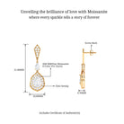 Sparkanite Jewels-Vintage Style Moissanite Teardrop Earrings