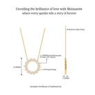 Sparkanite Jewels-Nature Inspired Certified Moissanite Eternity Necklace