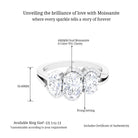 Sparkanite Jewels-Oval Shape Moissanite Three Stone Cocktail Ring in Split Shank