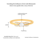 Sparkanite Jewels-Certified Moissanite Minimal Promise Ring