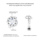 Sparkanite Jewels-Classic Moissanite Flower Bridal Ring Set